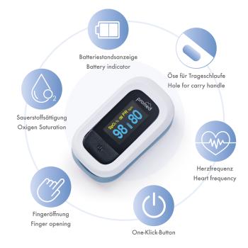 Fingerpulsoxymeter PM-200 Pro